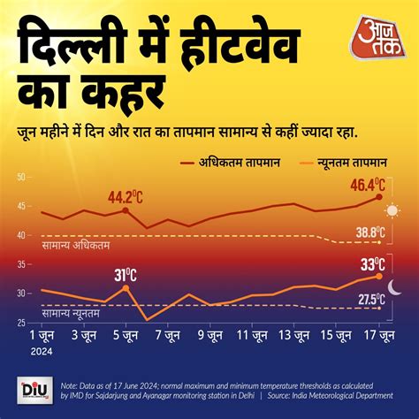 8:00 baje wala lottery sambad